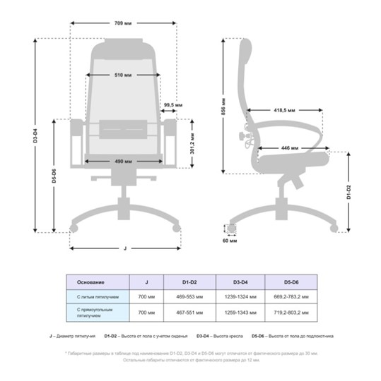 Офисное кресло Samurai SL-1.041 MPES Светло-Коричневый / Серый в Биробиджане - изображение 2