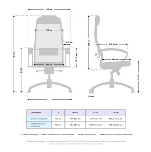 Офисное кресло Samurai SL-1.041 MPES Темно-Бежевый в Биробиджане - предосмотр 2