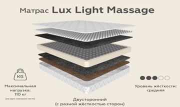 Матрас Lux Light Massage зима-лето 20 в Биробиджане